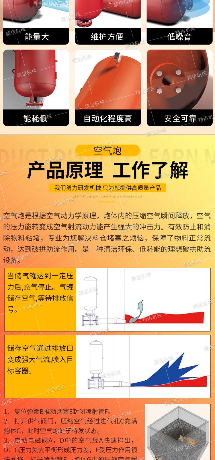 精运空气炮详情2_02