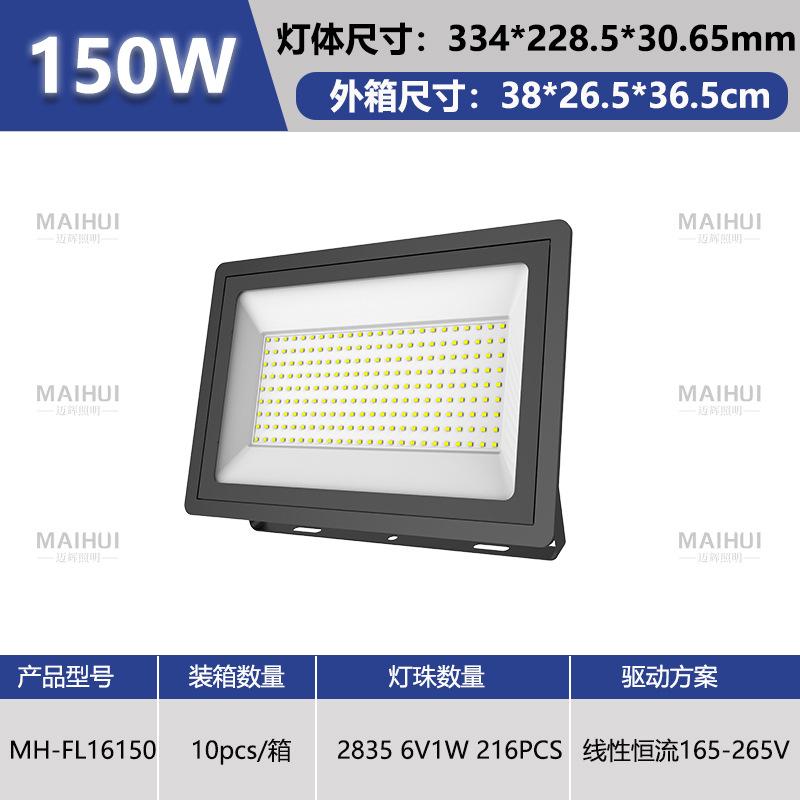 150WSKU页面
