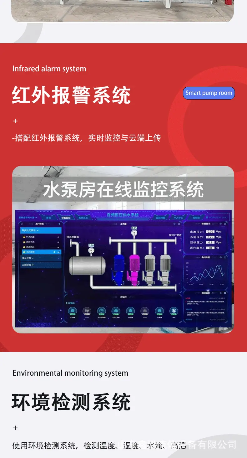 智慧泵房详情页_06.gif