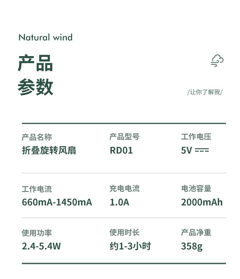 折叠旋转风扇_18.jpg?x-oss-process=image/format,png