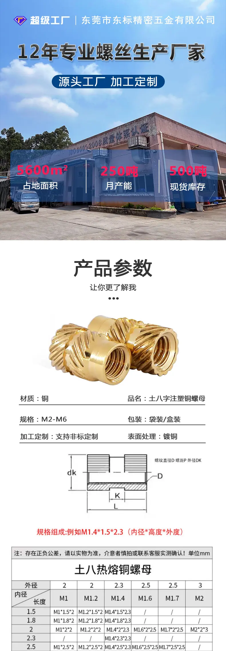 东标嵌装圆螺母新详情_01.jpg