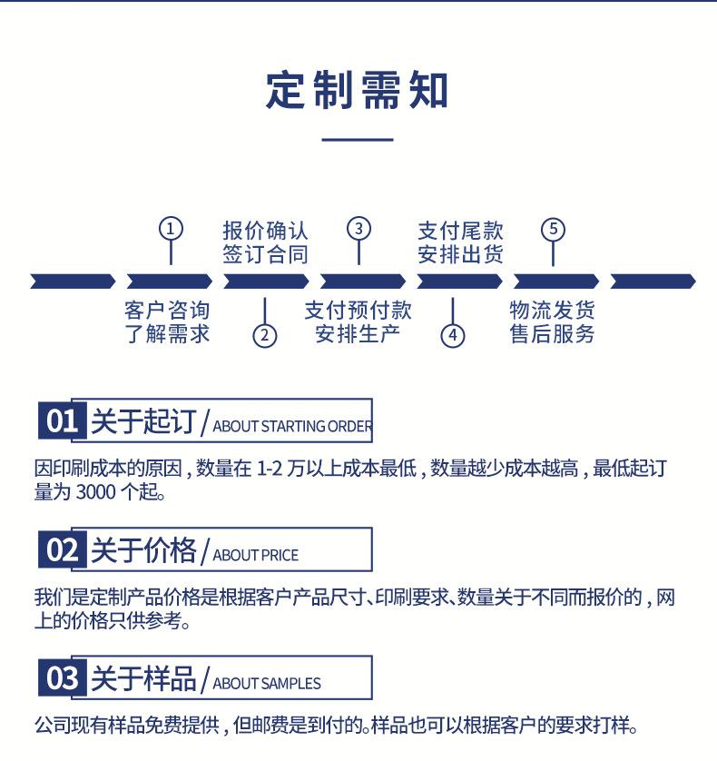 圆罐定制 (24).jpg