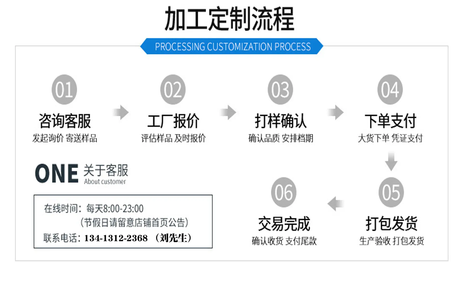 3aecc0c1f1773561a63c5806a1730d