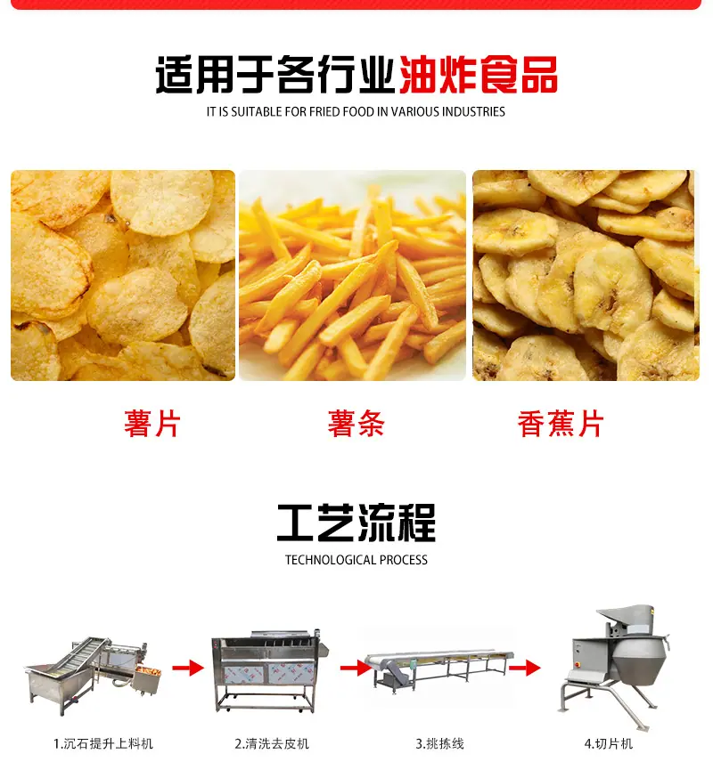 1111薯片流水线详情页2_04.jpg