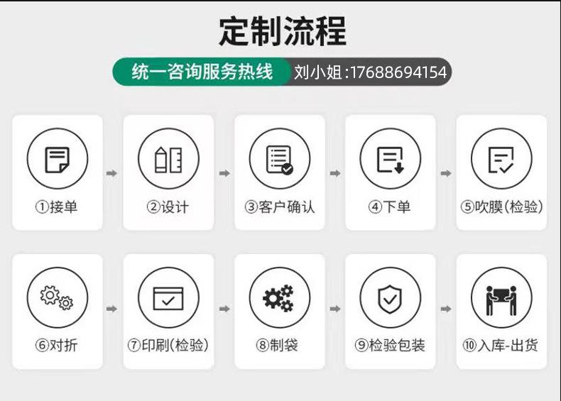 拉绳袋详情页_14