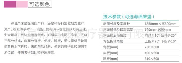 经济款参数