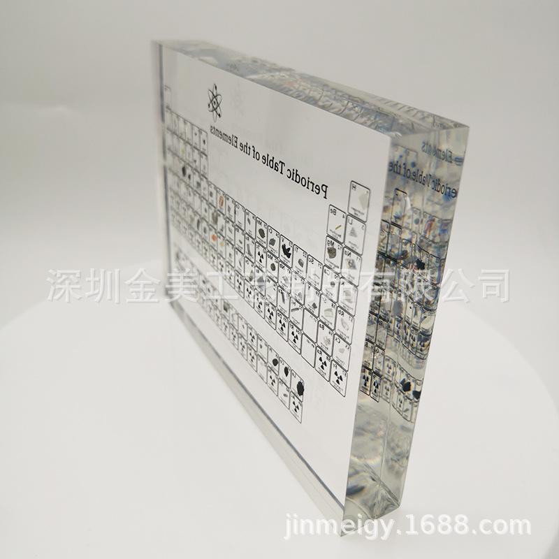 元素周期表(9)