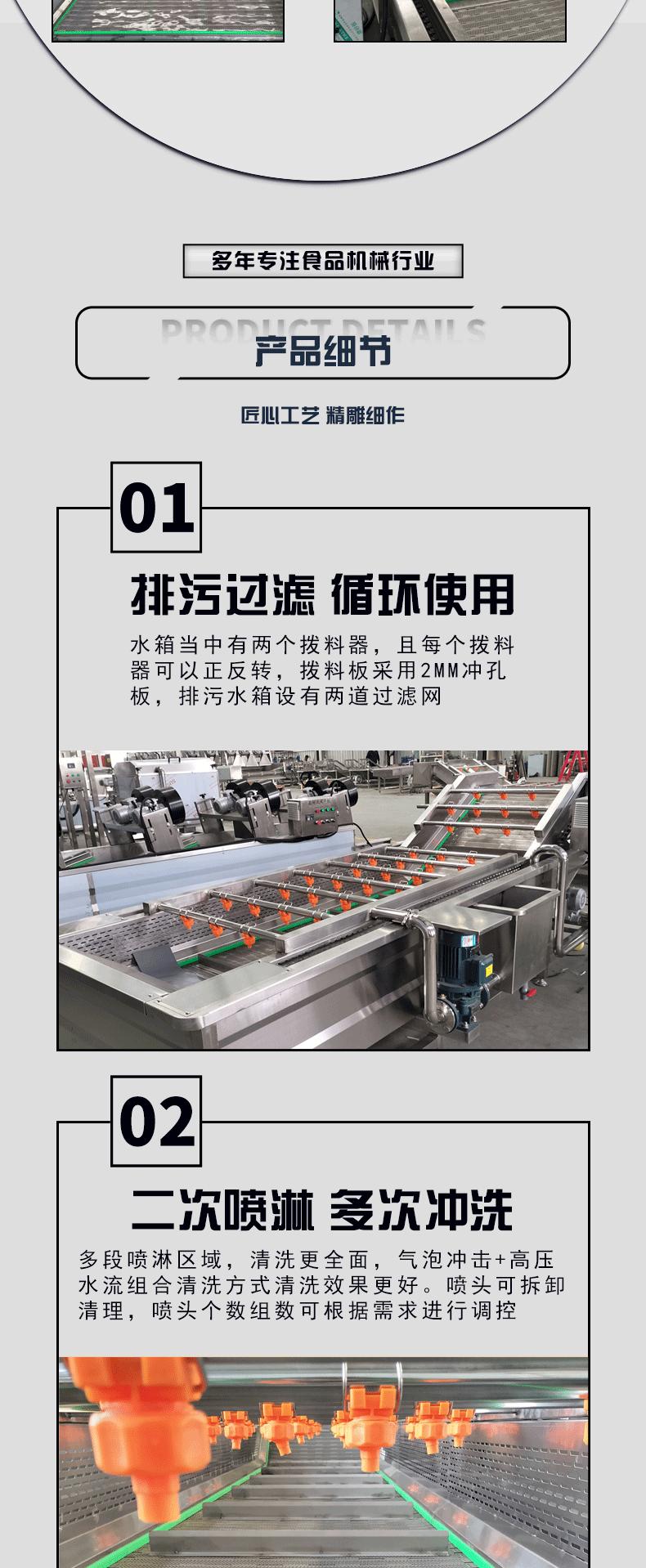 气泡清洗机详情2_04.gif