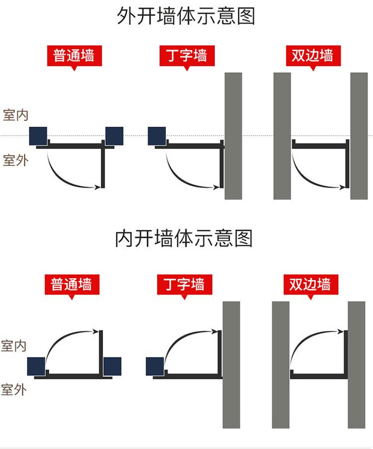 钢质抗爆门_07