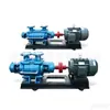 Bomba Centrífuga Multietapa Horizontal de Succión Simple Tipo Gc, Bomba de Alimentación de Agua para Calderas, Venta al por Mayor del Fabricante para Suministro de Agua en Edificios Altos