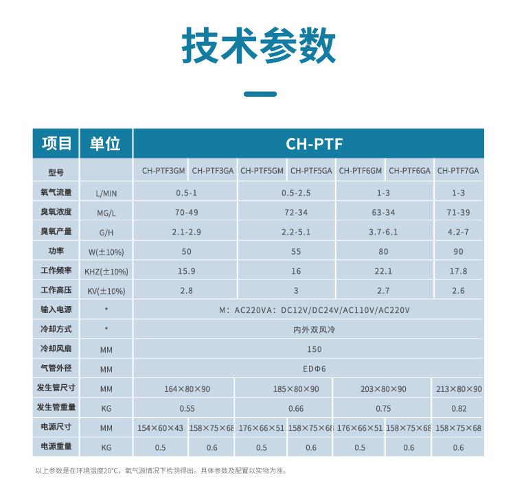 臭氧01_10.jpg