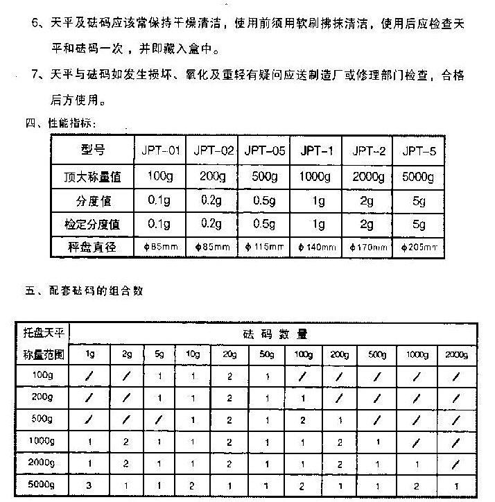 天平说明书2.jpg