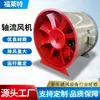 Ventilador Axial de Baixo Ruído Ventilador de Exaustão para Planta Industrial Ventilador de Exaustão de Fumos por Duto Ventilador de Exaustão de Fumaça para Proteção Contra Incêndio em Cozinhas Ventilador de Exaustão de Fumaça Comercial