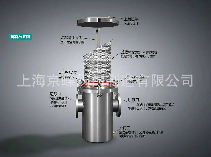 不锈钢保温蓝式过滤器5