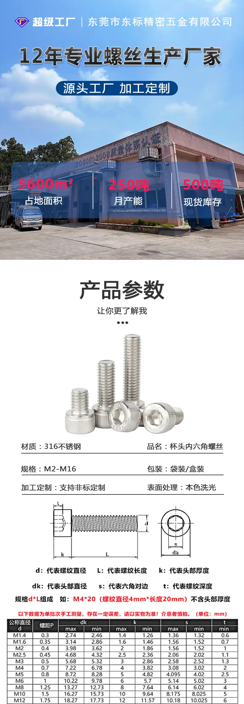 东标316杯头内六角新详情_01.jpg