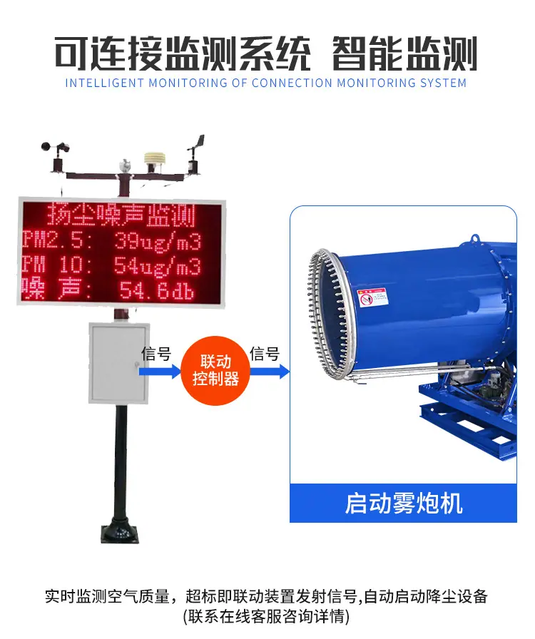 工业除尘雾炮机