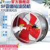 El ventilador axial SF de tubería Puhui Jiuzhou se utiliza para la refrigeración y ventilación del taller de mineros, almacén, etc.