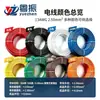 En stock: Cable de Silicona Extra Suave, Cable Eléctrico de Silicona Ultra Suave, Resistente a Altas Temperaturas hasta 200 Grados C Batería de Litio Nueva Energía Cable de Alta Temperatura