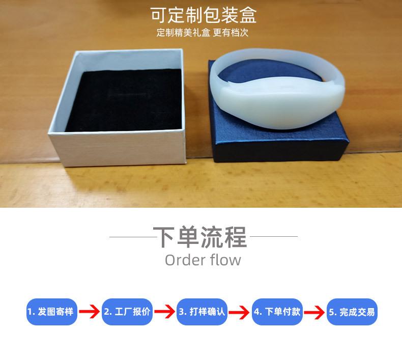 15手环详情页