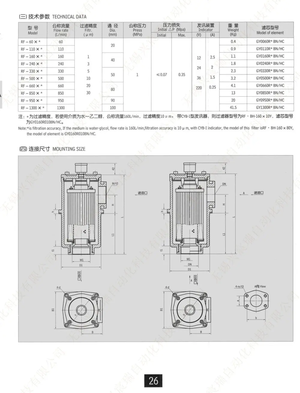 026 RF回油过滤器.jpg