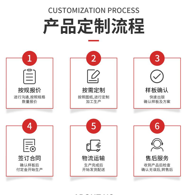 宏胜源详情页（新）_14.jpg