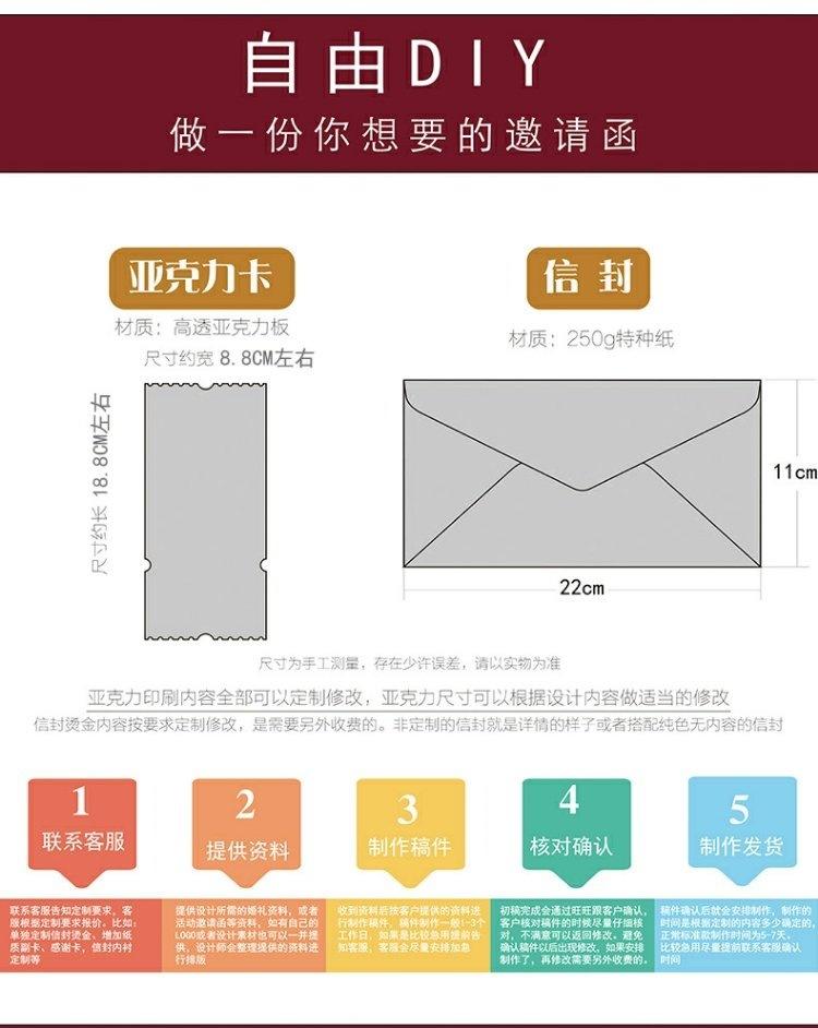 毕业登机牌定制