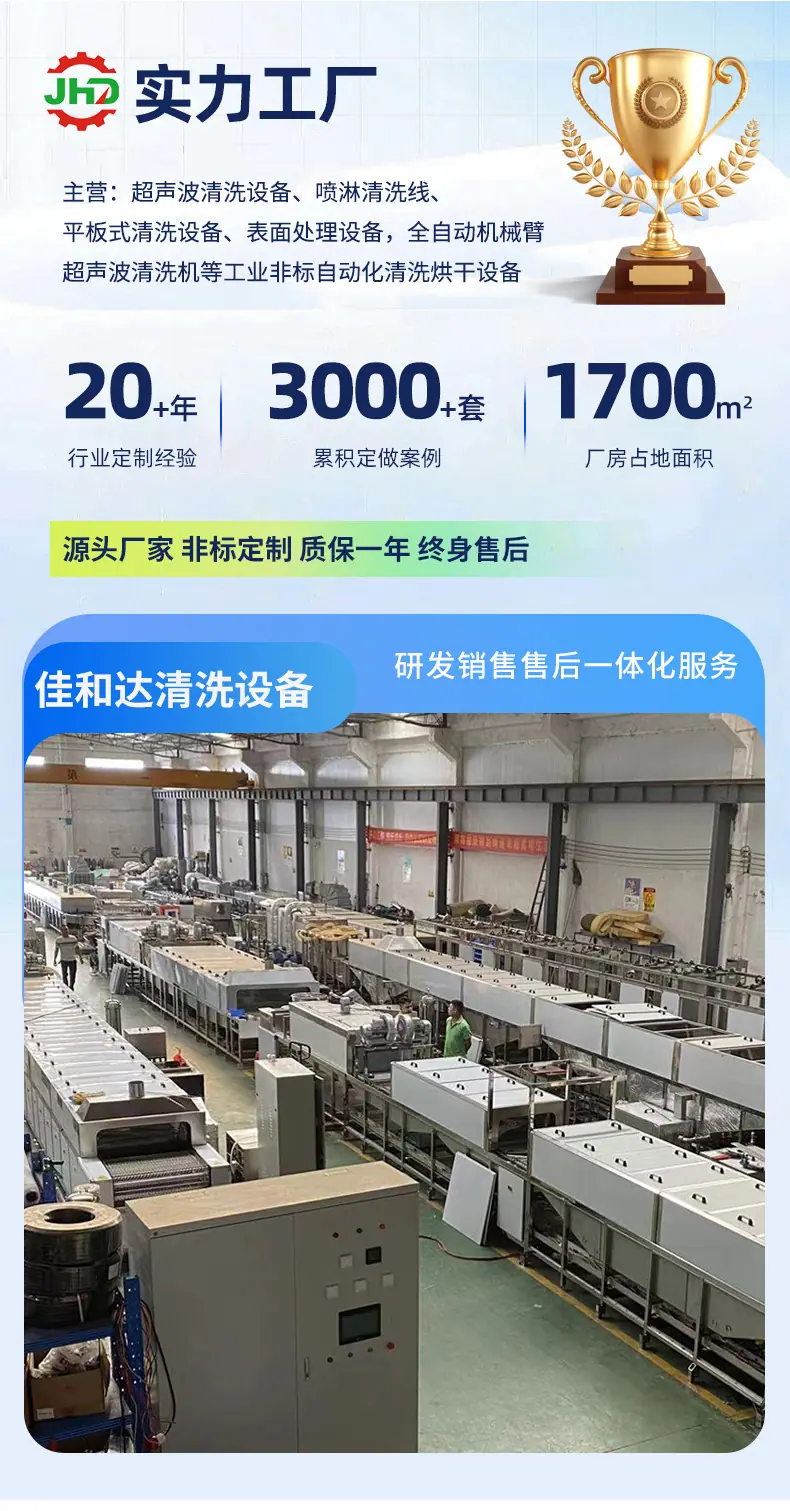 佳和达-汽配全自动超声波清洗表调磷化烘干机-_01.jpg