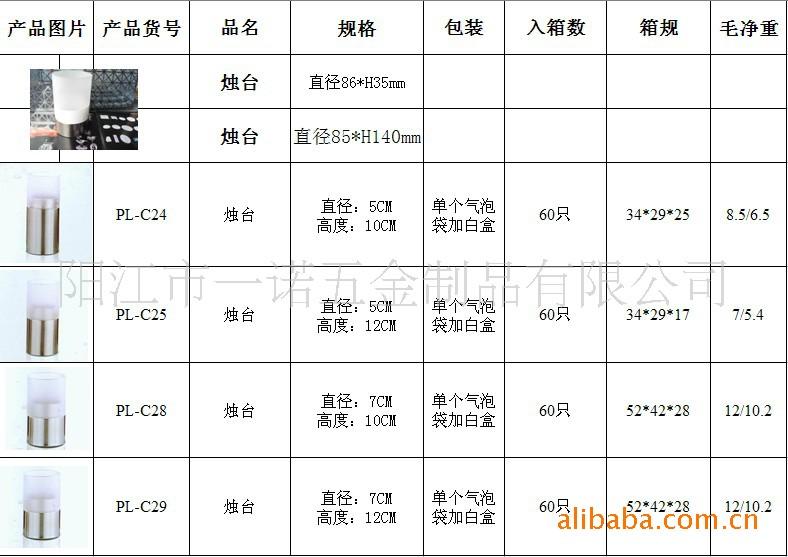 烛台DSC06894尺寸