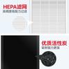 Filtro Purificador de Ar de Íons Negativos Nano Wanchuang Compatível Sun Hope/Shanghe Elemento de Filtro A400 para Uso Doméstico