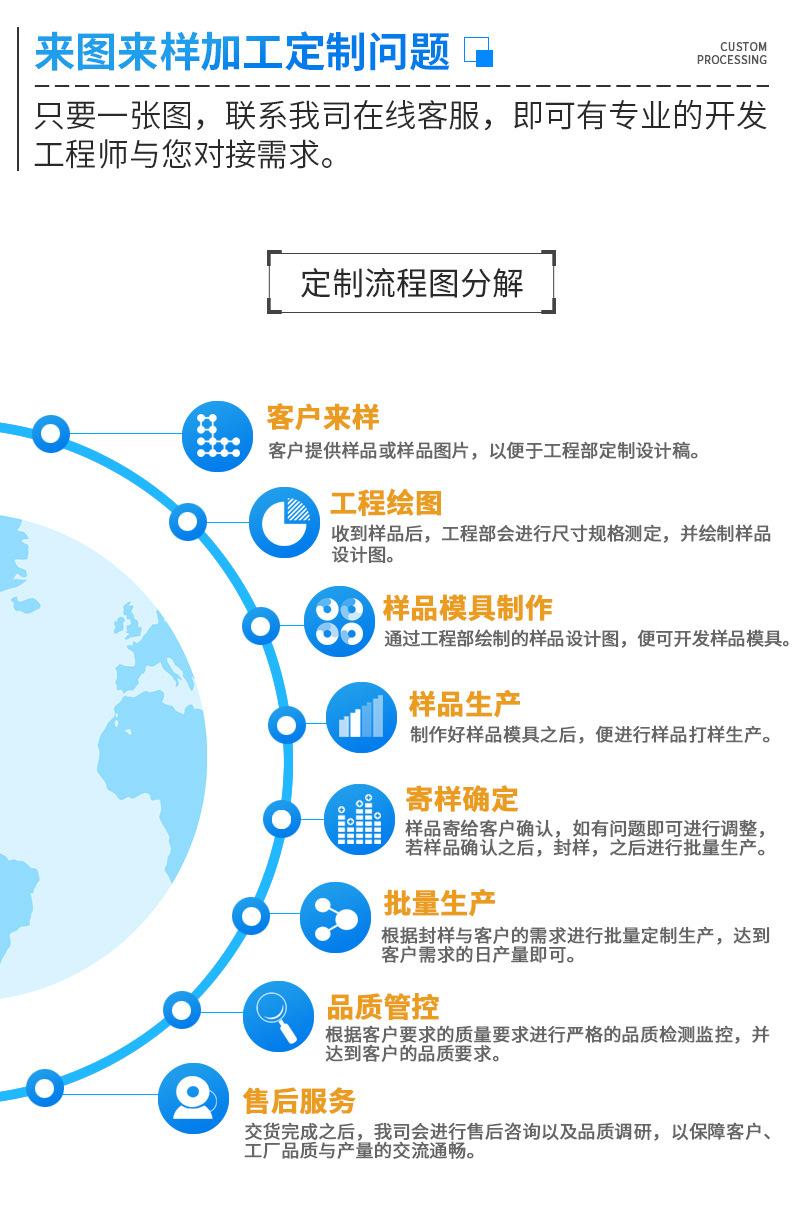 川阳硅胶详情页_08