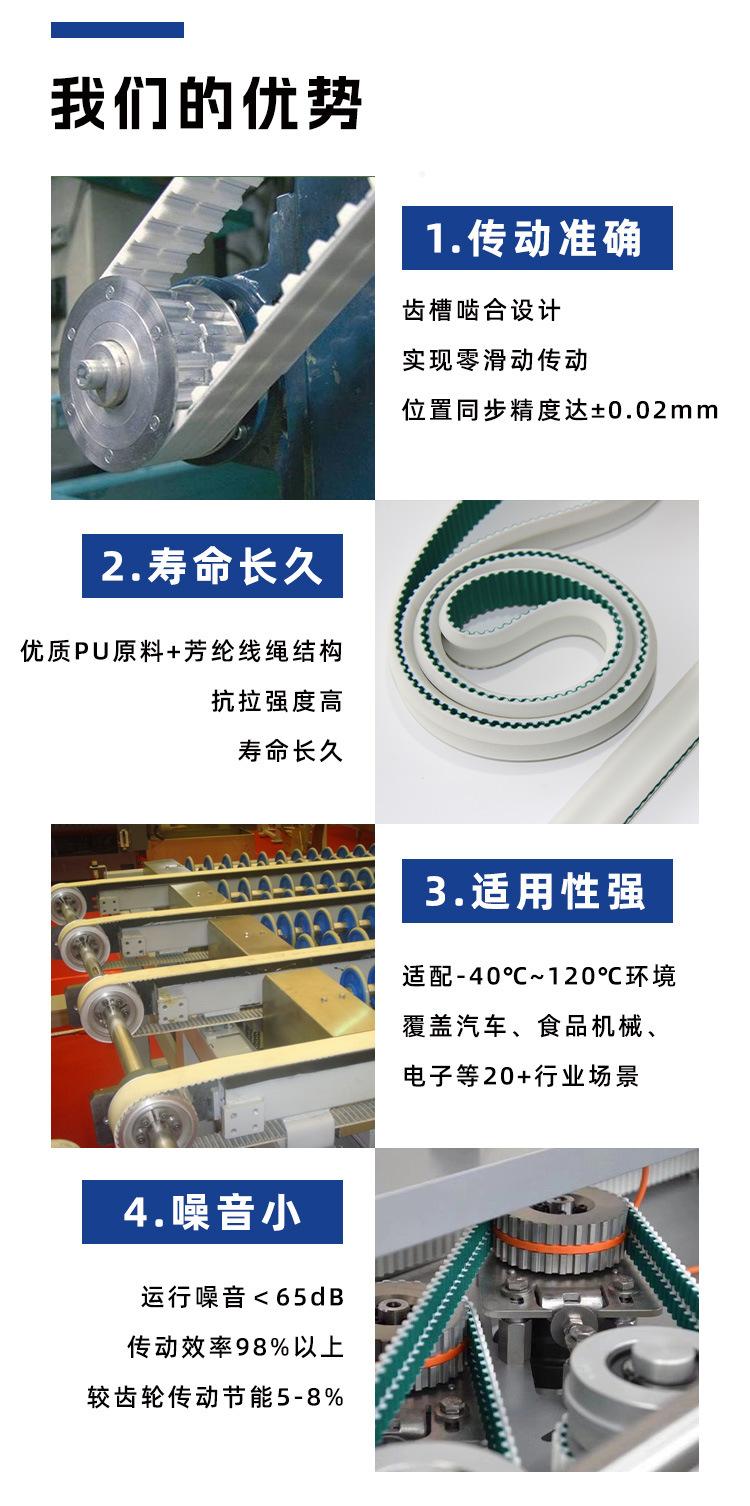 PU同步带_04