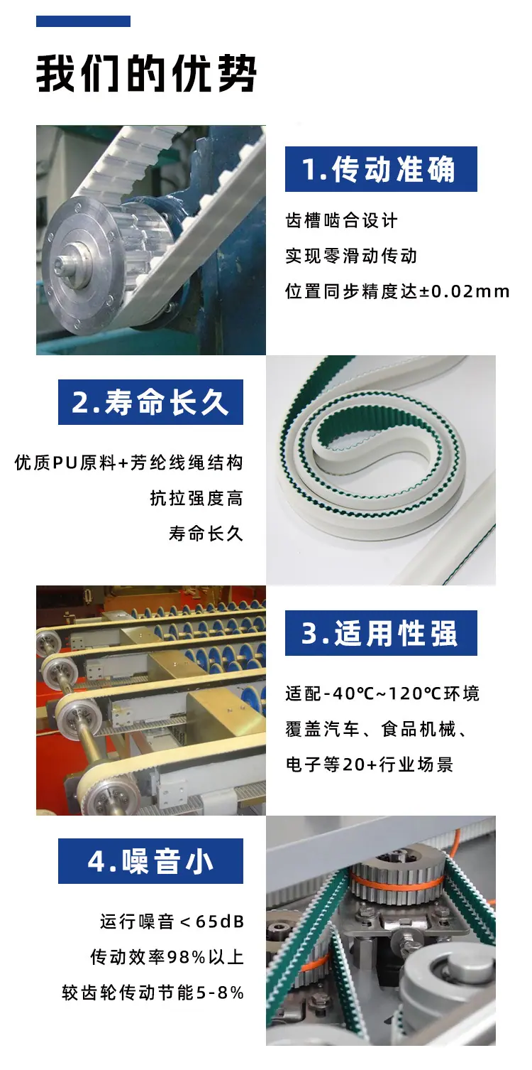 PU同步带_04