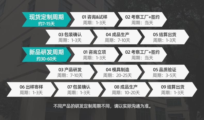 义乌市萌柿柿塑料制品有限公司-详情_14