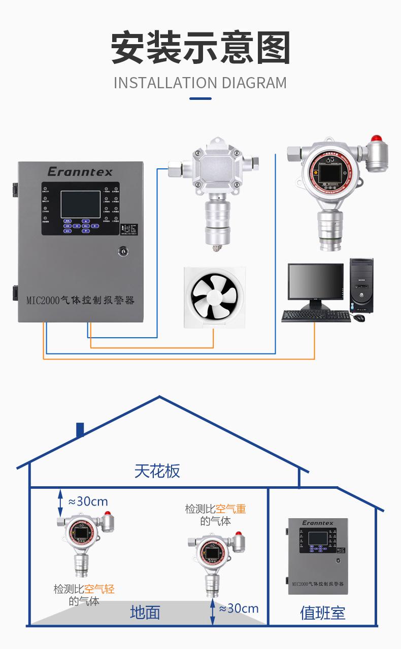 深圳市逸云天电子有限公司-详情页-01_14.jpg