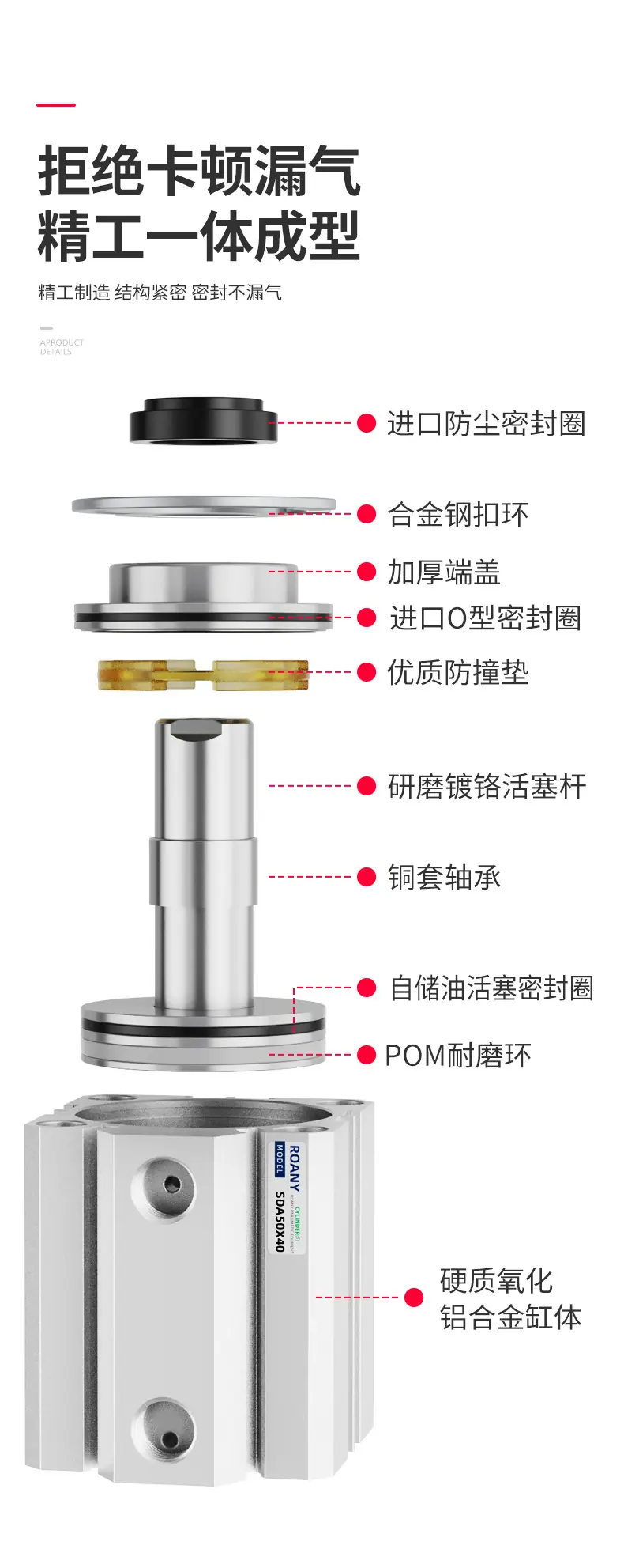 详情页-SDA气缸-建模新_07.jpg