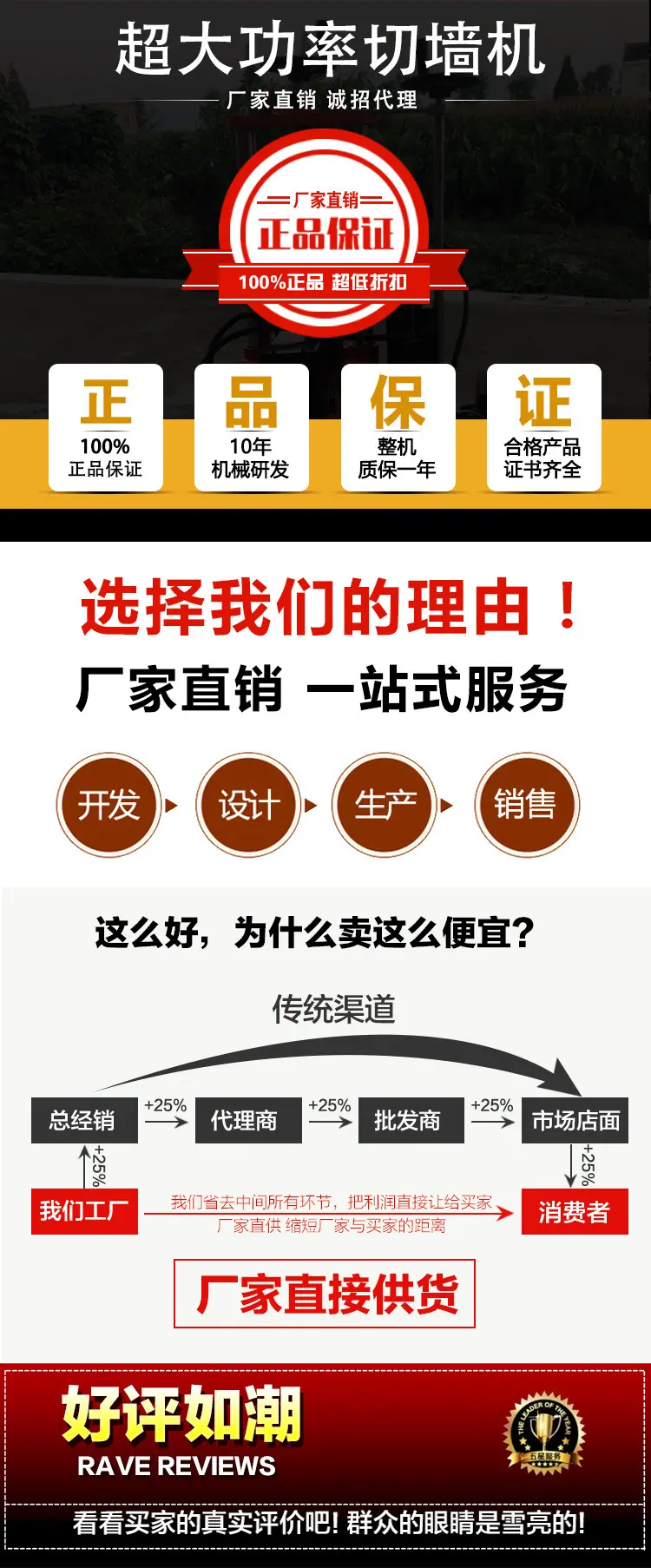 专业生产 42公分墙壁切割机 半自动墙壁切割机 墙体开缝机