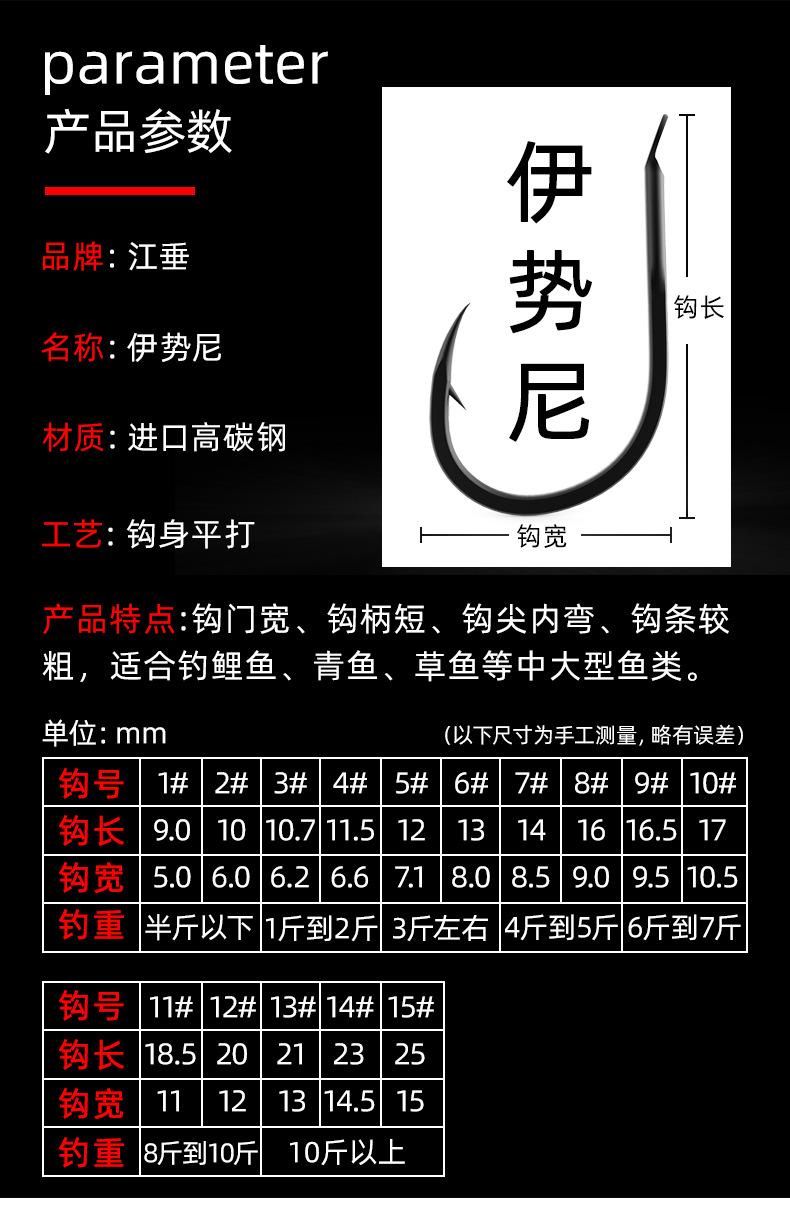 伊势尼详情_02.jpg