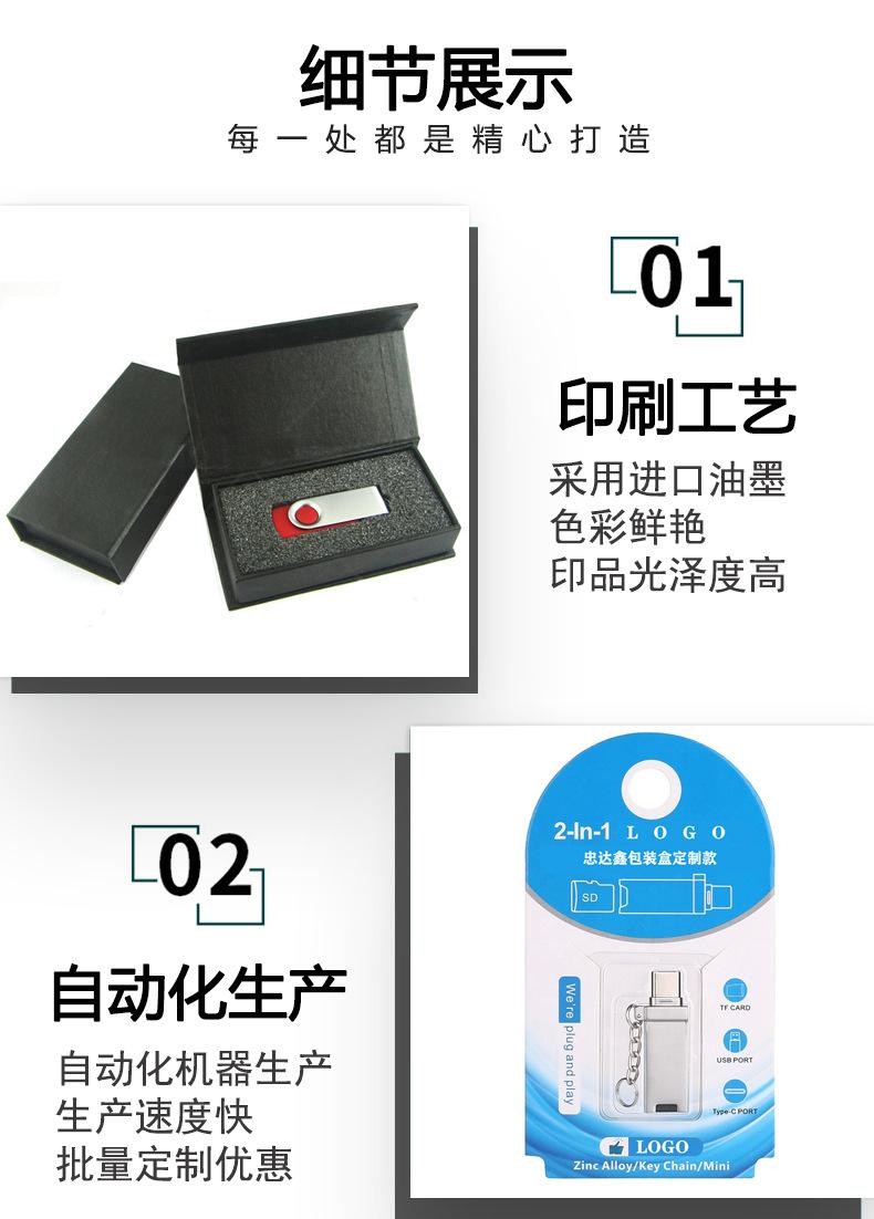 读卡器包装盒