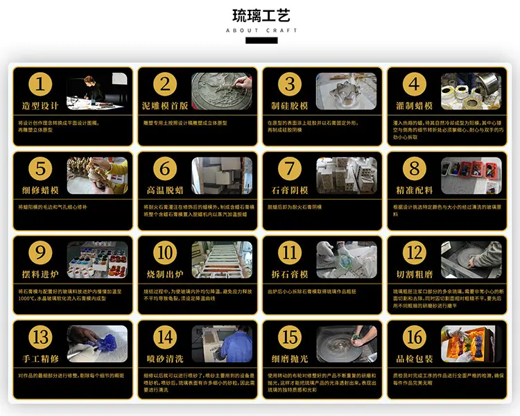 龙年摆件礼物公司年会礼品企业周年纪念品支持刻字logo琉璃龙摆件