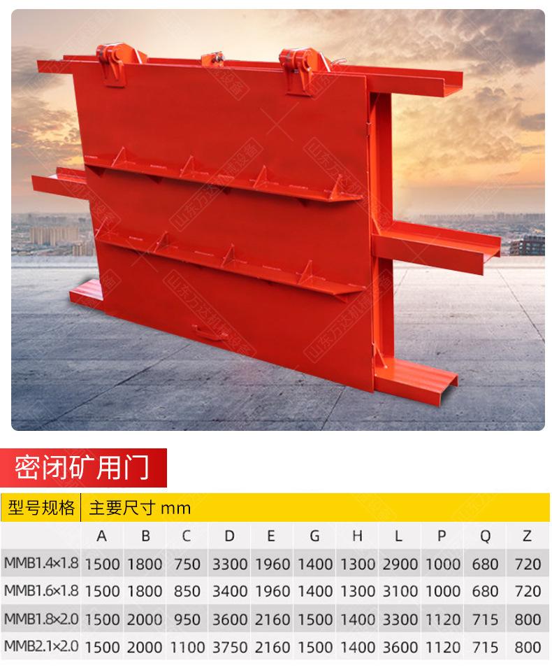 矿用门-万达-1_07