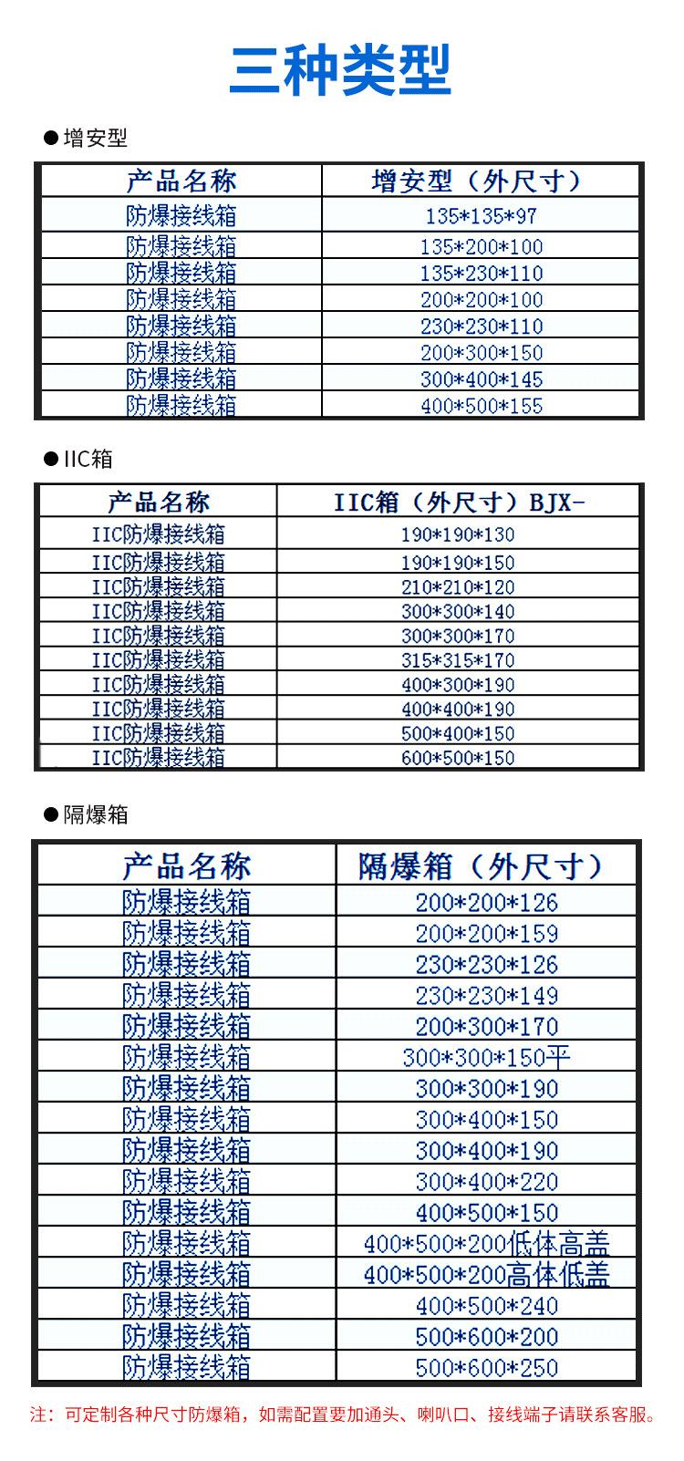 防爆箱-隔爆箱-尺寸300x300x150_02