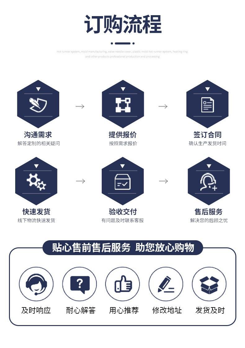 订购流程.jpg
