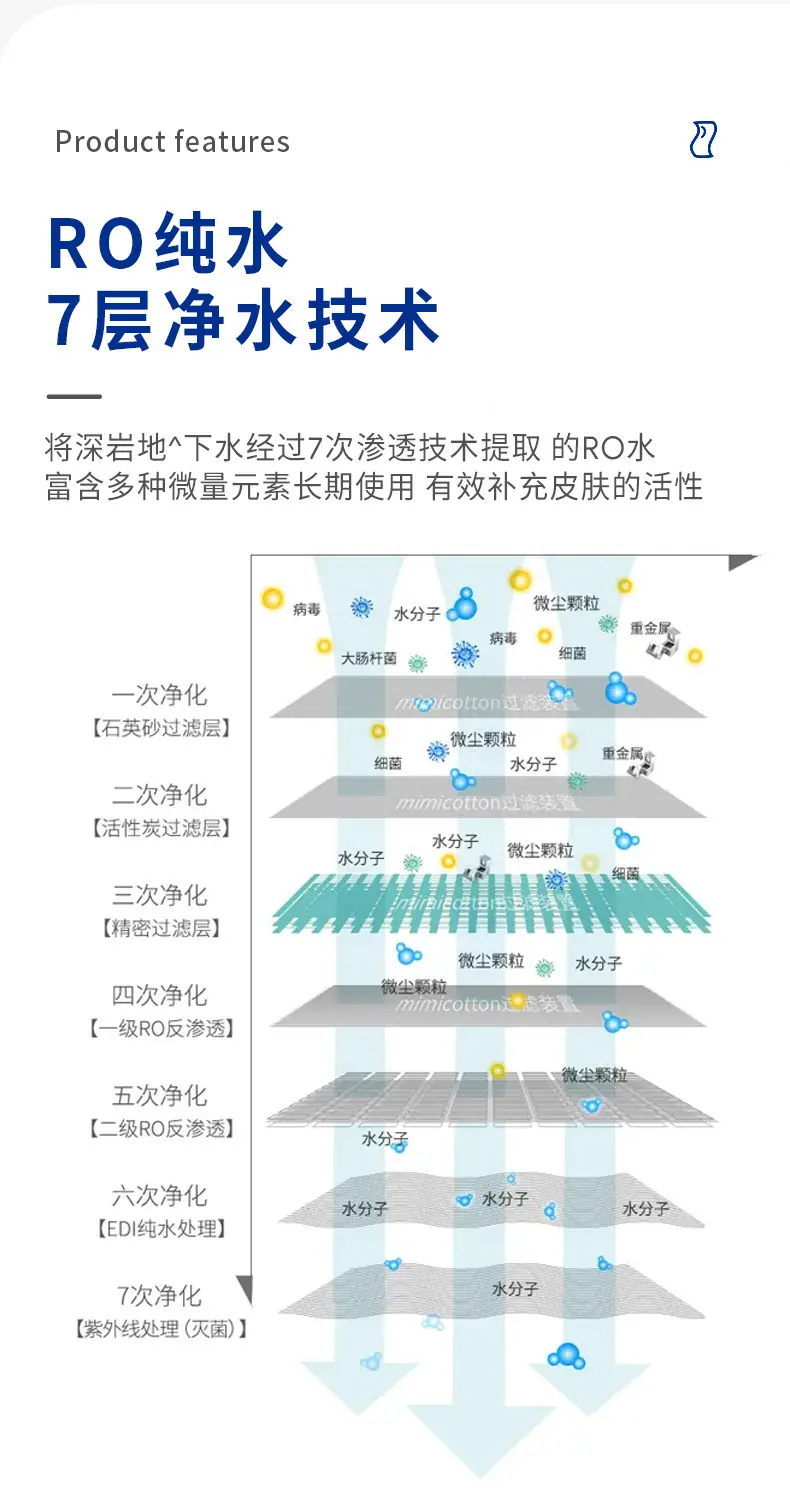 小麦倪倪酒精湿巾详情页_09