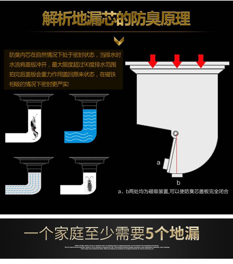 直条地漏810_15