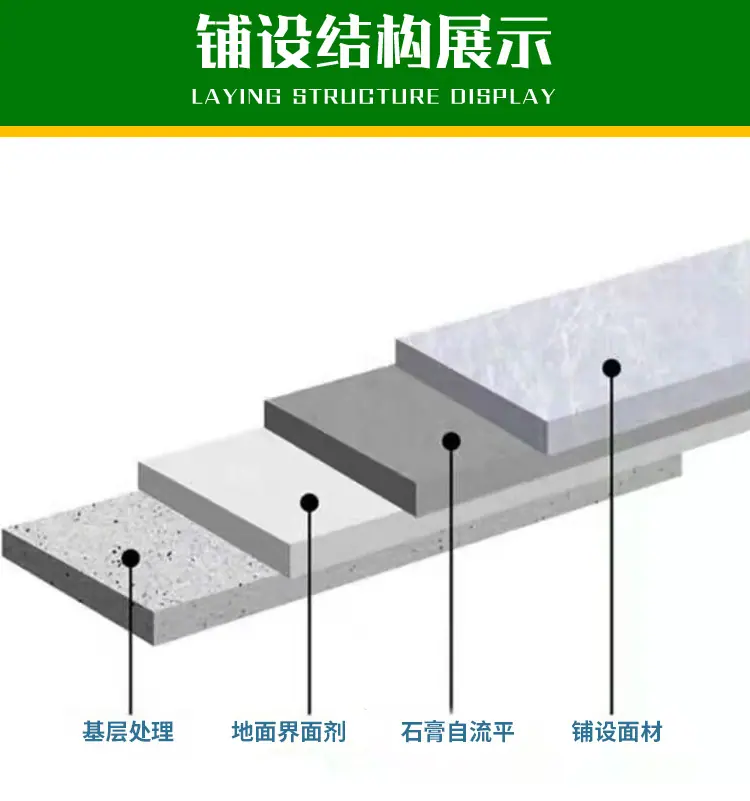 蓝黄石膏自流平_12.jpg