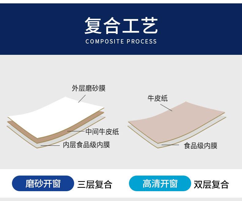 黄磨砂开窗_10.jpg