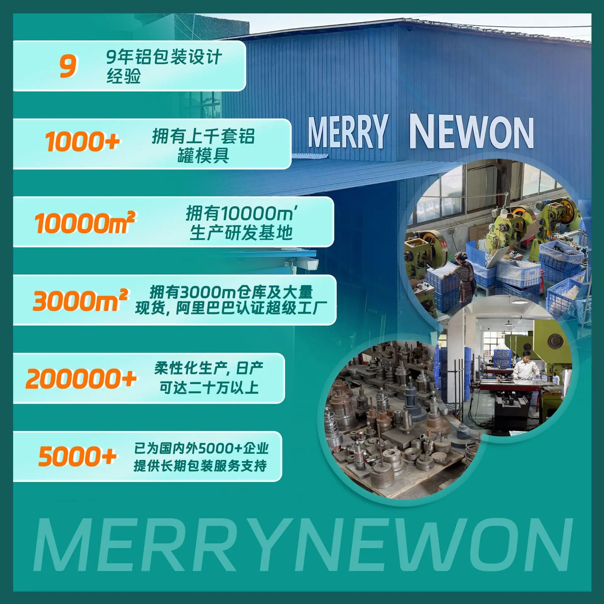 6-工厂实力