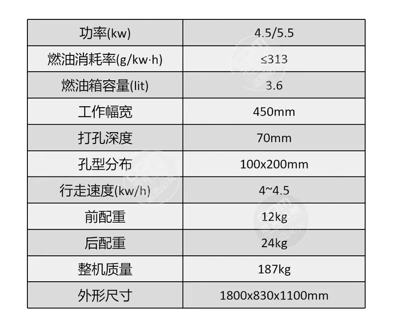 草坪打孔机_07.jpg