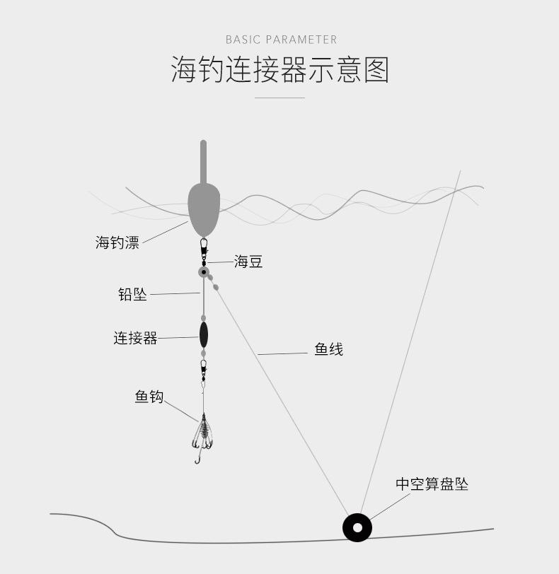 海钓太空豆_06