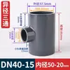 Tee reductor de grado químico UPVC para tubería de suministro de agua, tee plana reductora, resistente a ácidos y álcalis fuertes, accesorios de tubería química de grado industrial